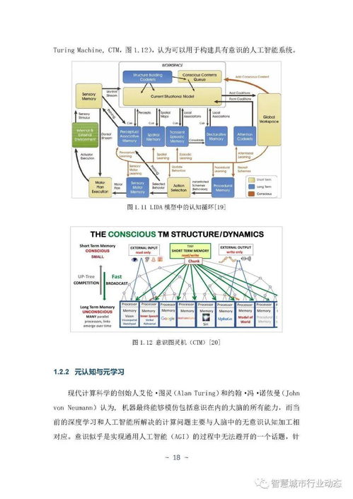 智源发布《人工智能的认知神经基础白皮书》 基础重大研究助推人工智能基础软件开发