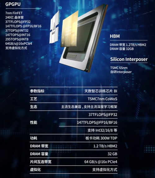 人工智能基础软件 赋能智能时代的“操作系统”